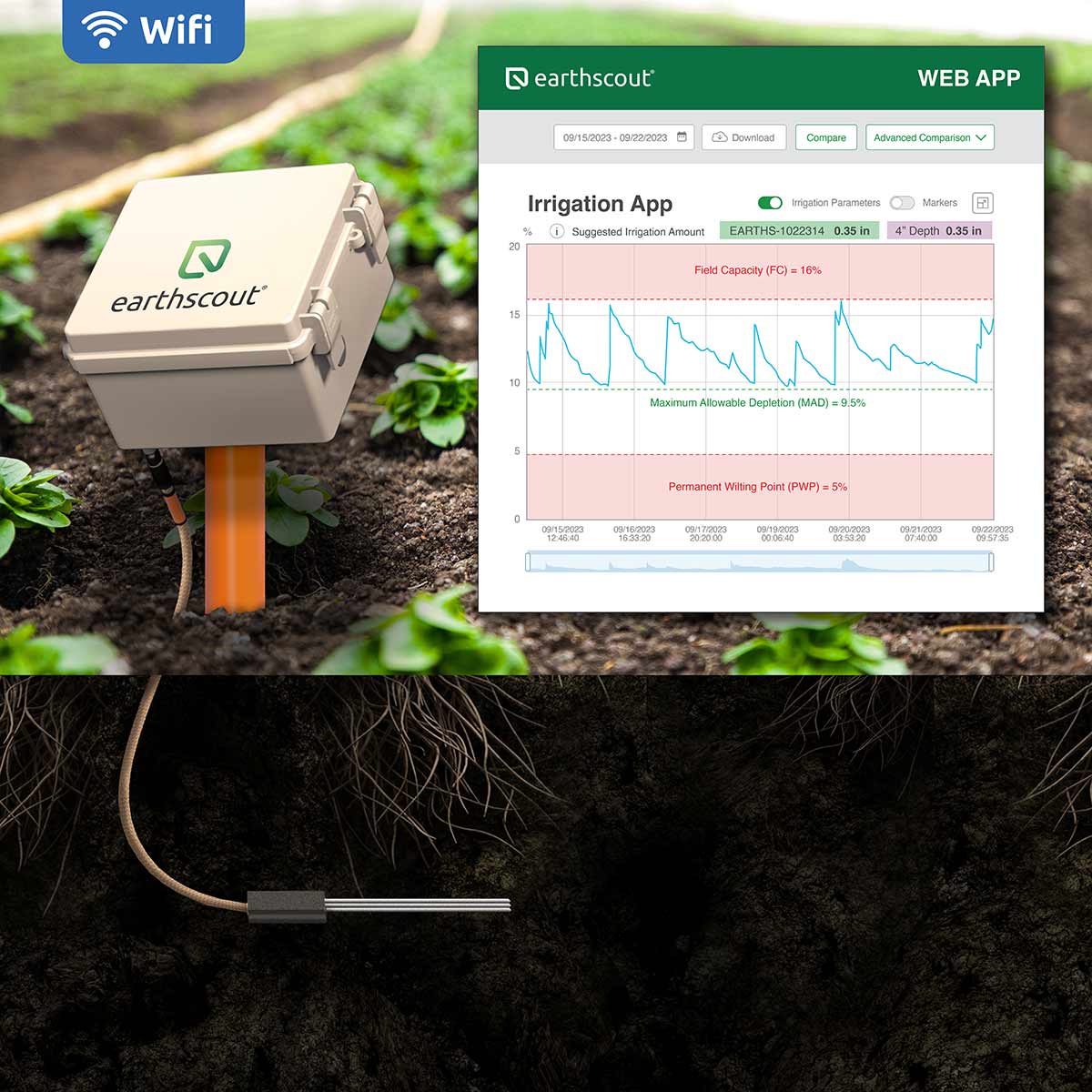 A4 Wifi Soil Moisture Sensor with Irrigation App
