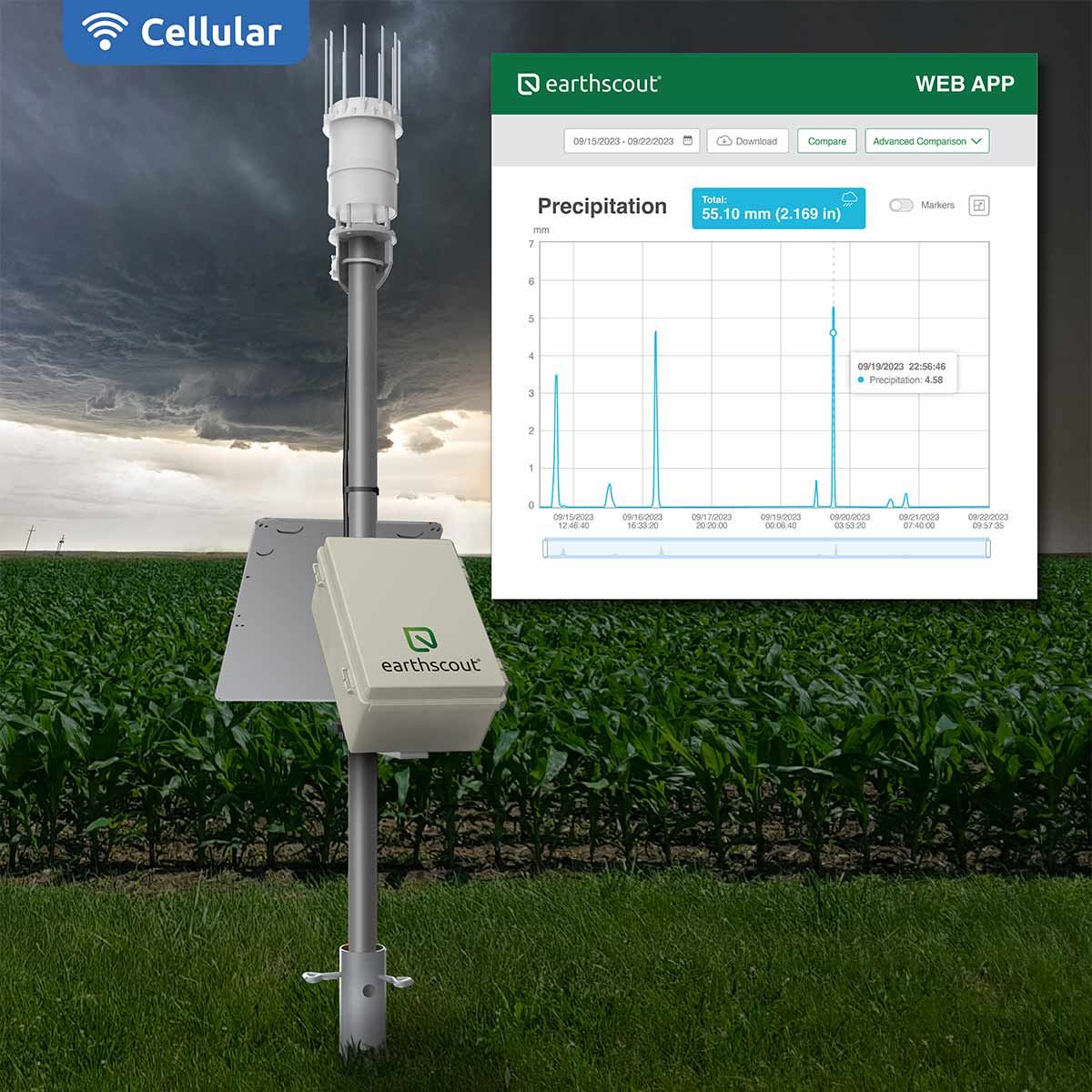 Cub™ 1 Cellular Weather Station with App